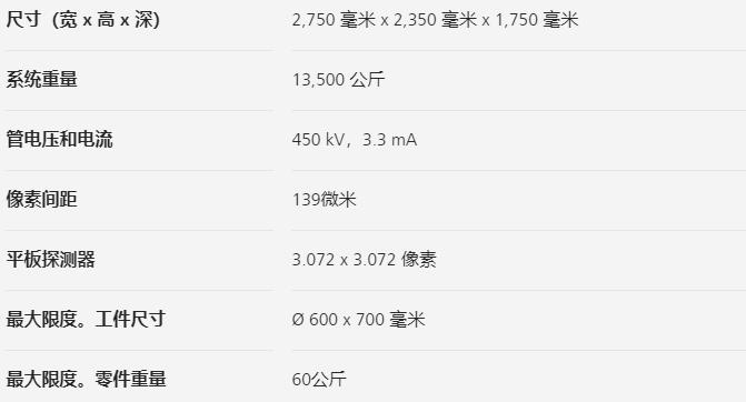 佳木斯佳木斯蔡司佳木斯工业CT