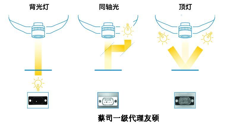佳木斯蔡司影像仪